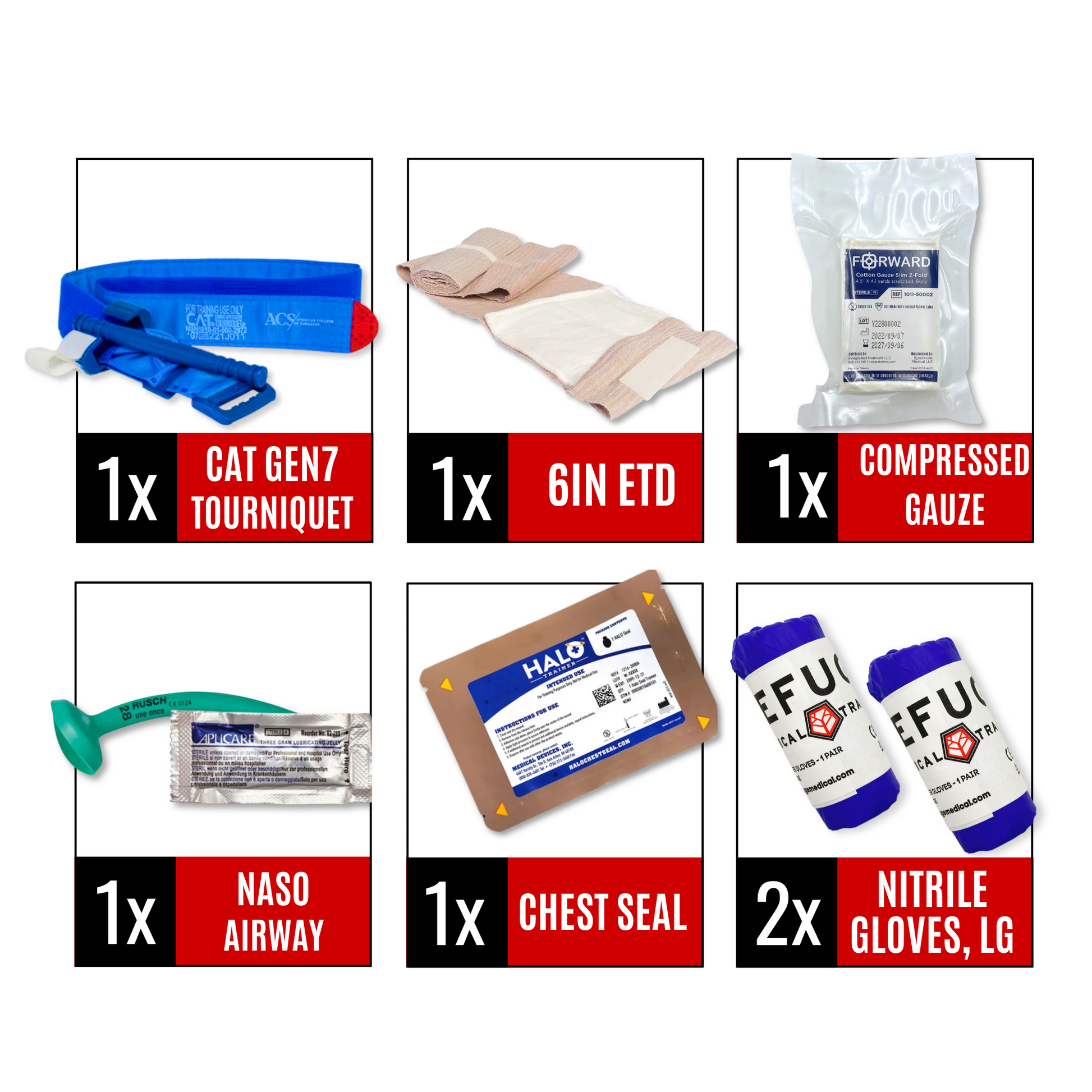 TRAINER KIT