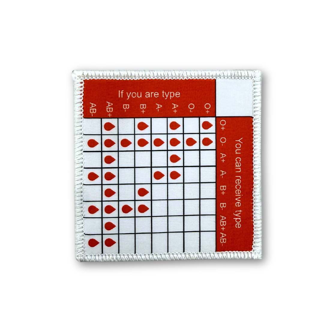 BLOOD TYPE CHART PATCH - Default Title Patch Refuge Medical